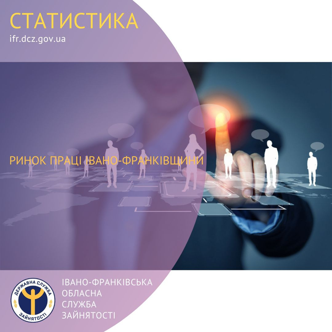 ринок прааці